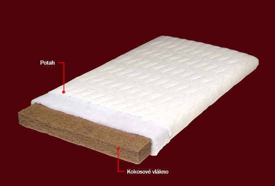 Matrace do postýlky Tom