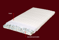 dětská matrace jirka