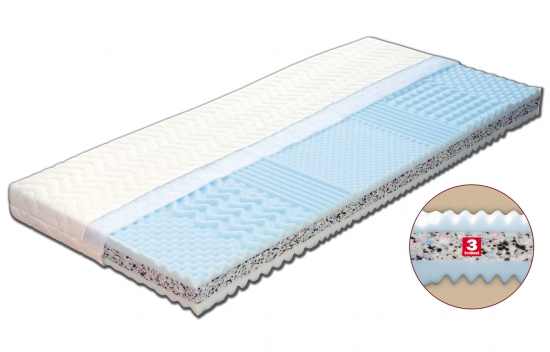 Matrace Tamara